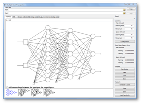 backpropagation topology configuration